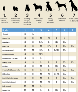 Snoozer Sizing Guide | Snoozer Pet Products